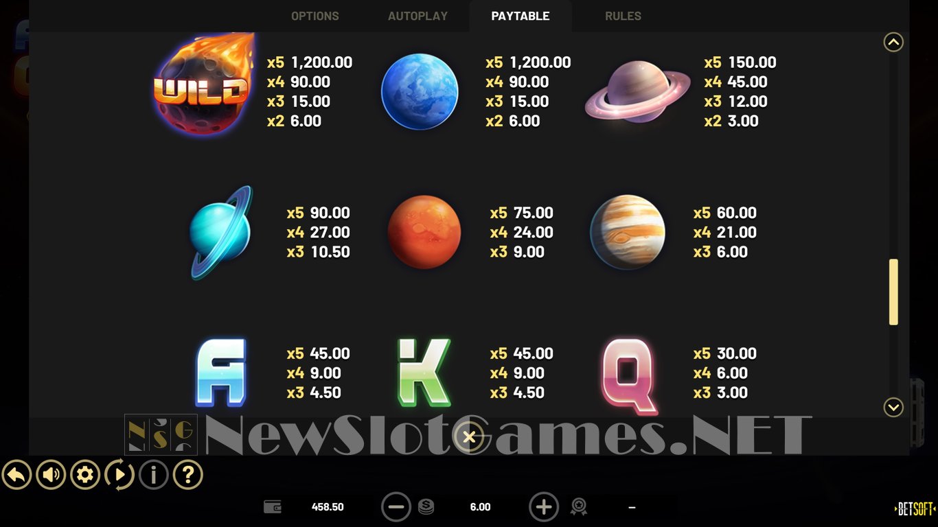 Astro Cash Slot Slot Image in Demo - pic. 7