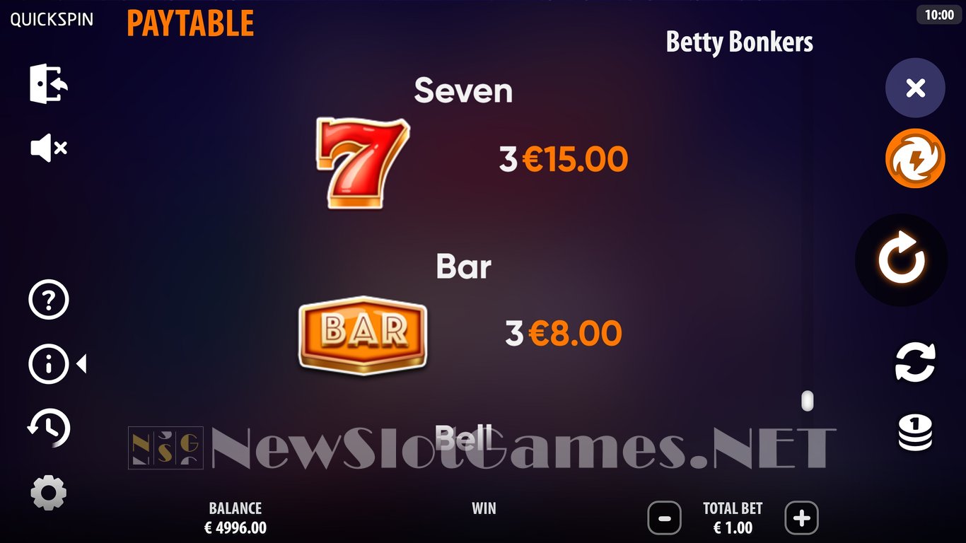 Betty Bonkers Slot Slot Image in Demo - pic. 3