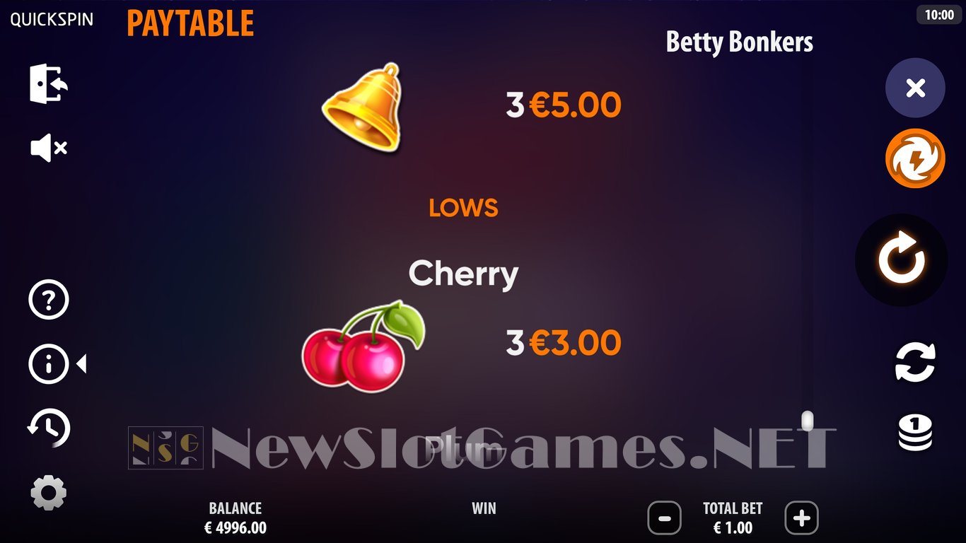 Betty Bonkers Slot Slot Image in Demo - pic. 4