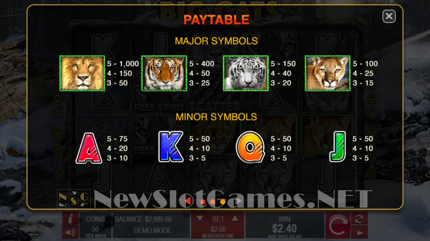 Big Cats Slot Slot Image in Demo - pic. 6