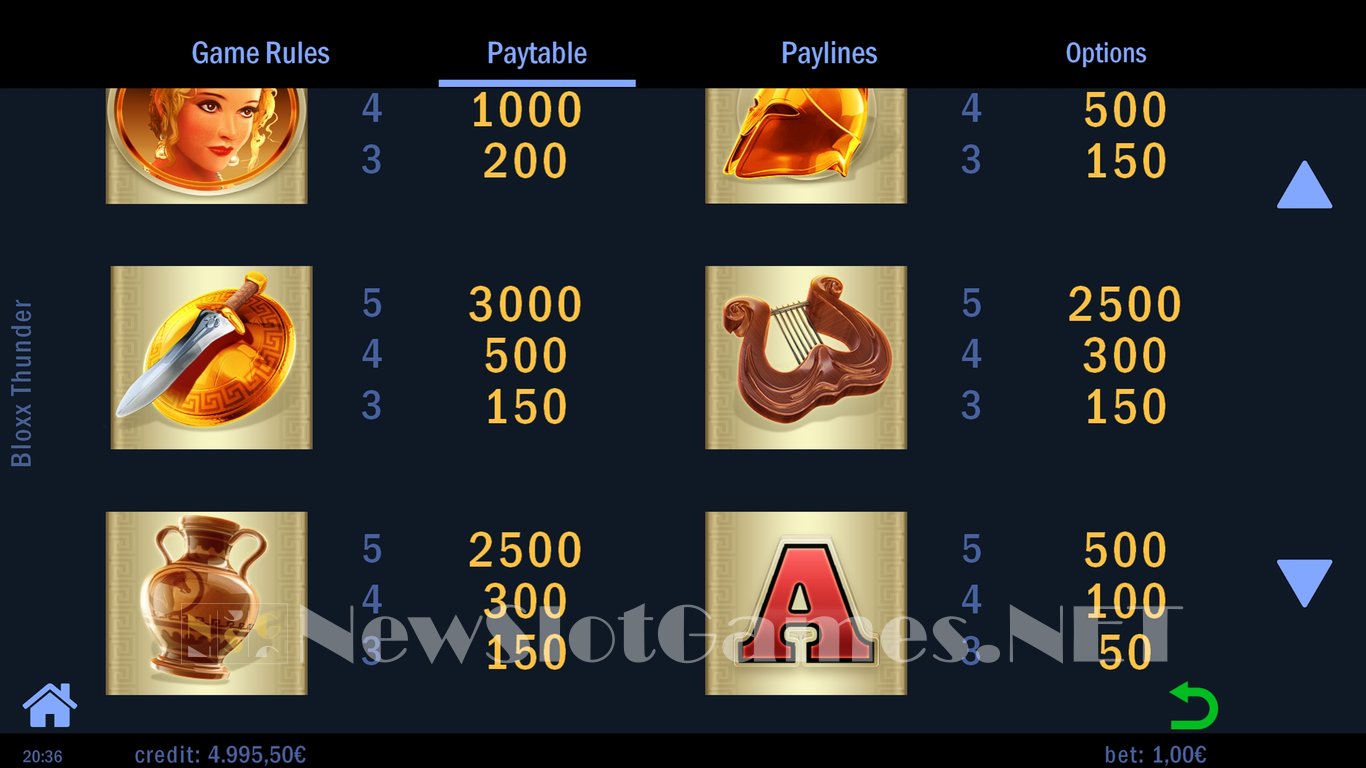 Bloxx Thunder Slot Slot Image in Demo - pic. 7