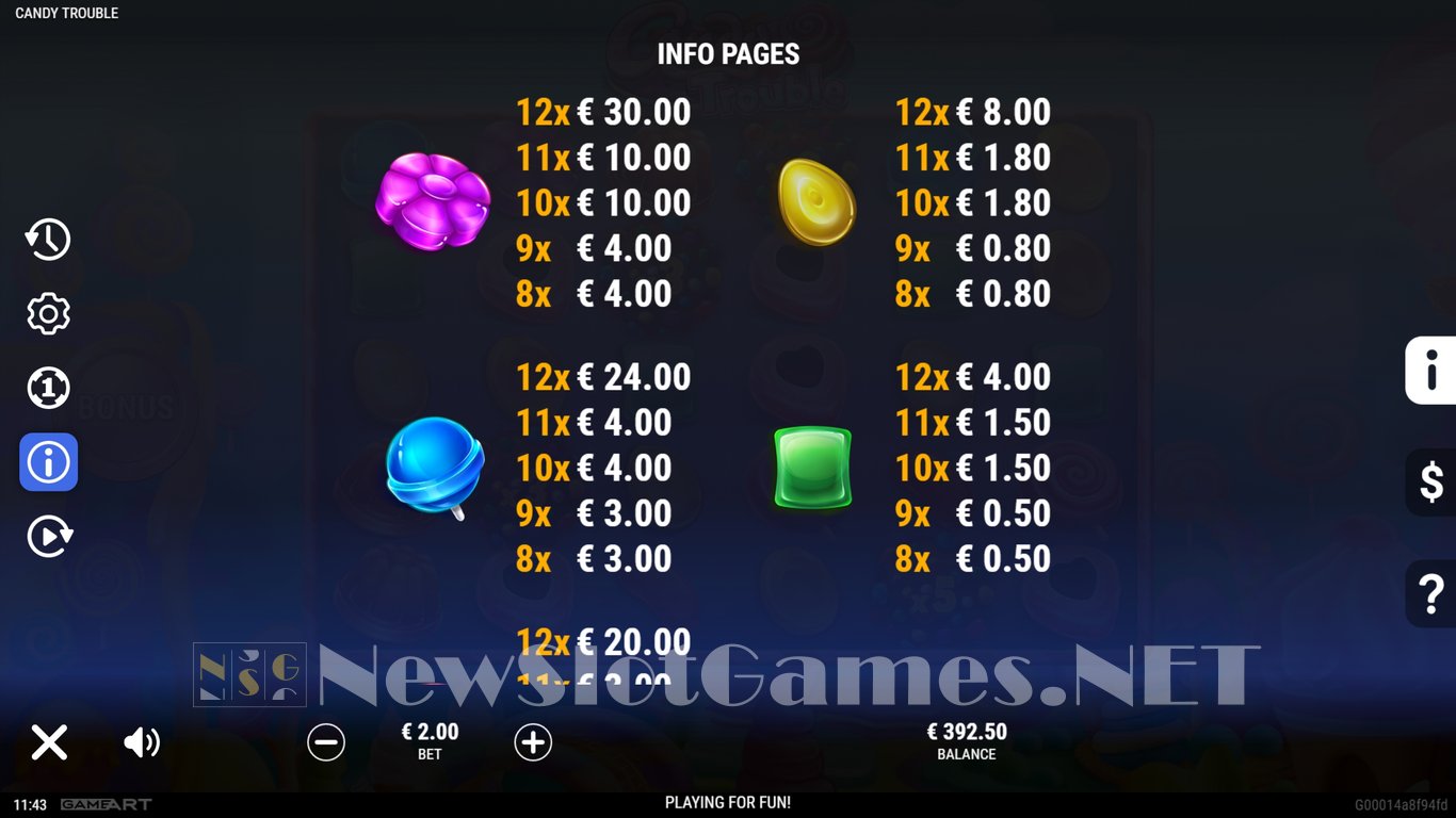 Candy Trouble Slot Slot Image in Demo - pic. 11