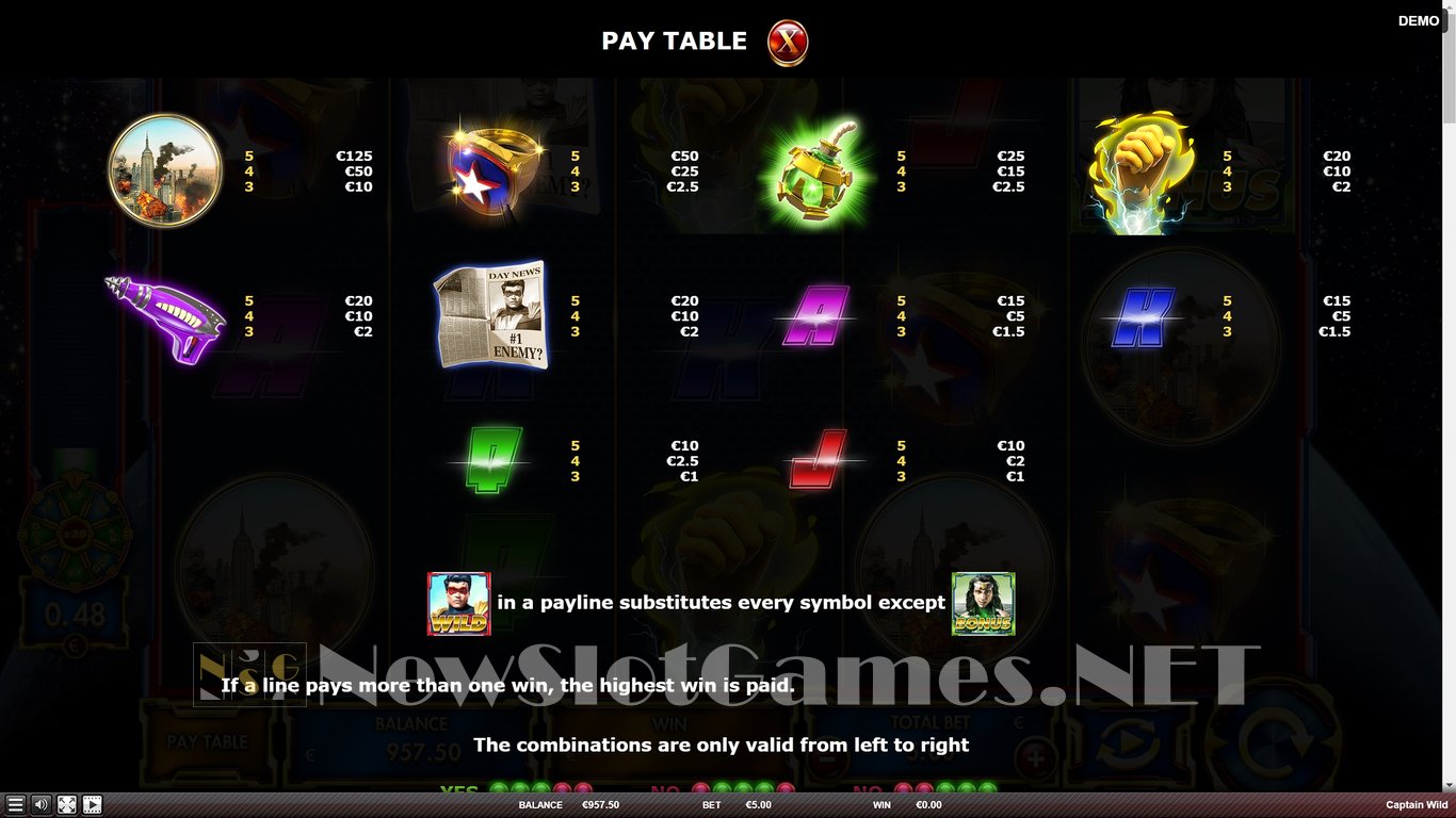 Captain Wild Slot Slot Image in Demo - pic. 9