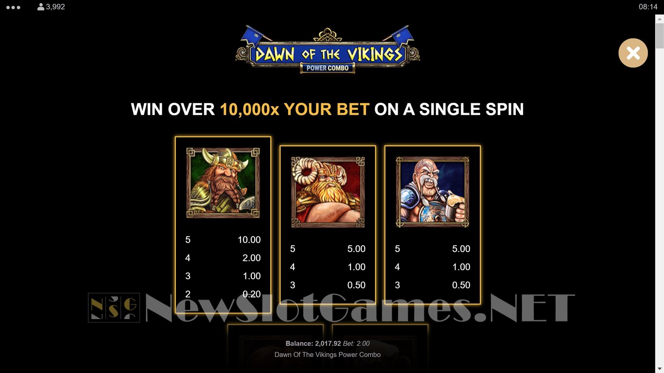 Dawn of the Vikings Slot Slot Image in Demo - pic. 6