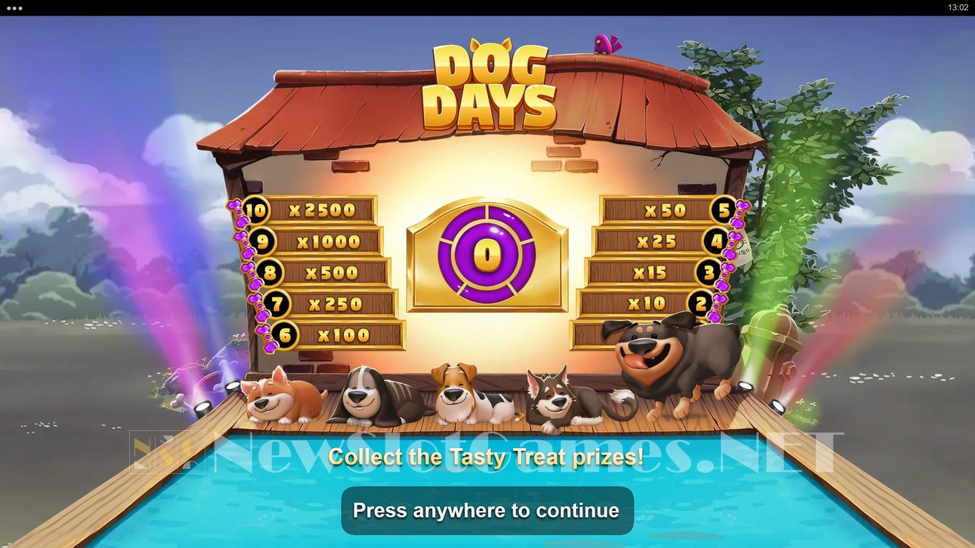 Dog Days Slot Demo Image