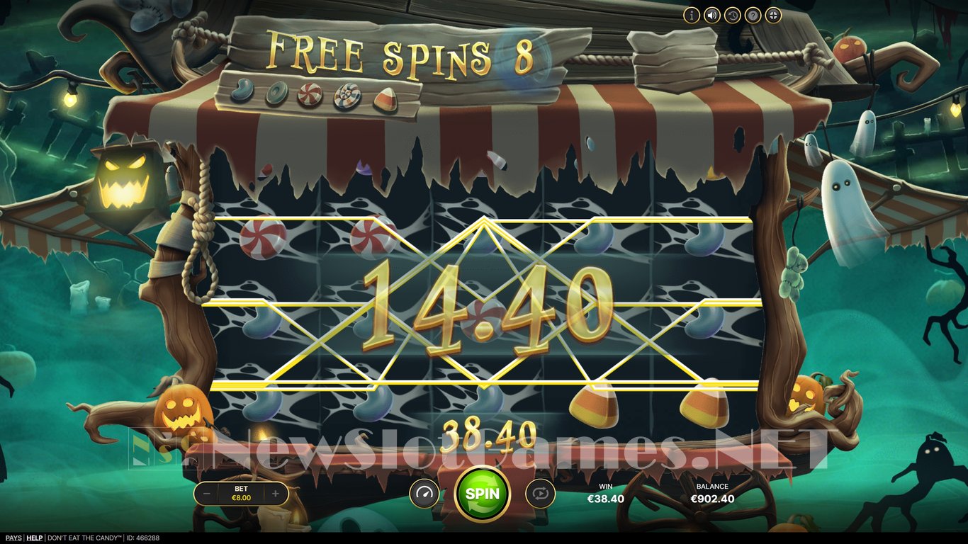 Dont Eat The Candy Slot Slot Image in Demo - pic. 7