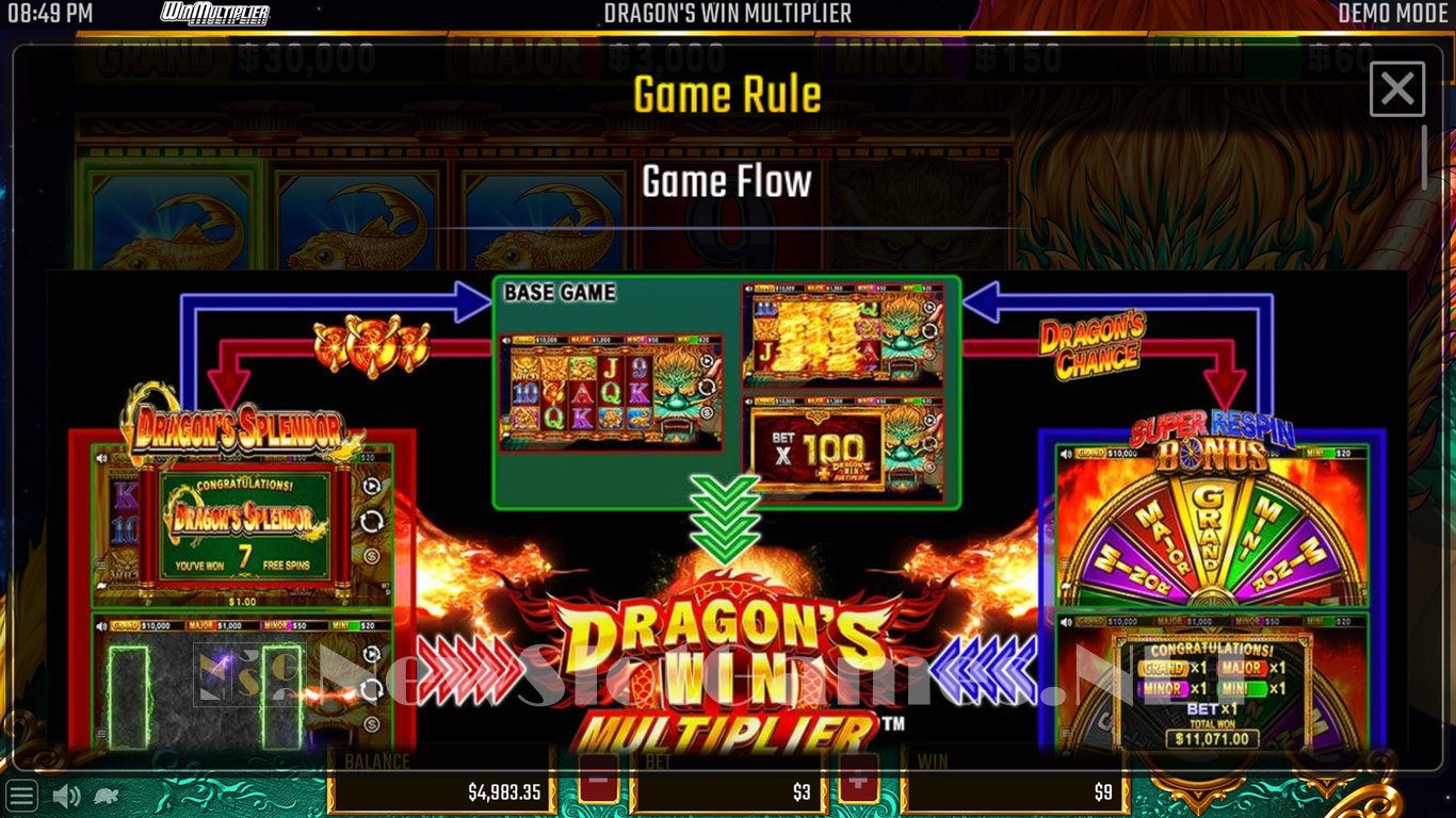 Dragons Win Multiplier Slot Slot Image in Demo - pic. 8