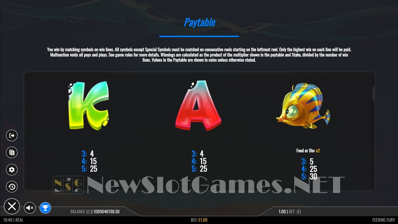 Feeding Fury Slot Slot Image in Demo - pic. 6
