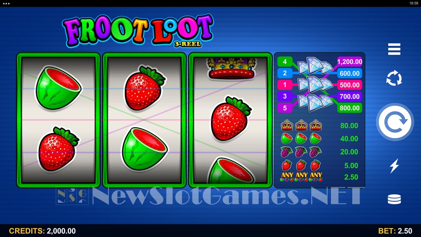 Froot Loot 3-Reel Slot Demo Image