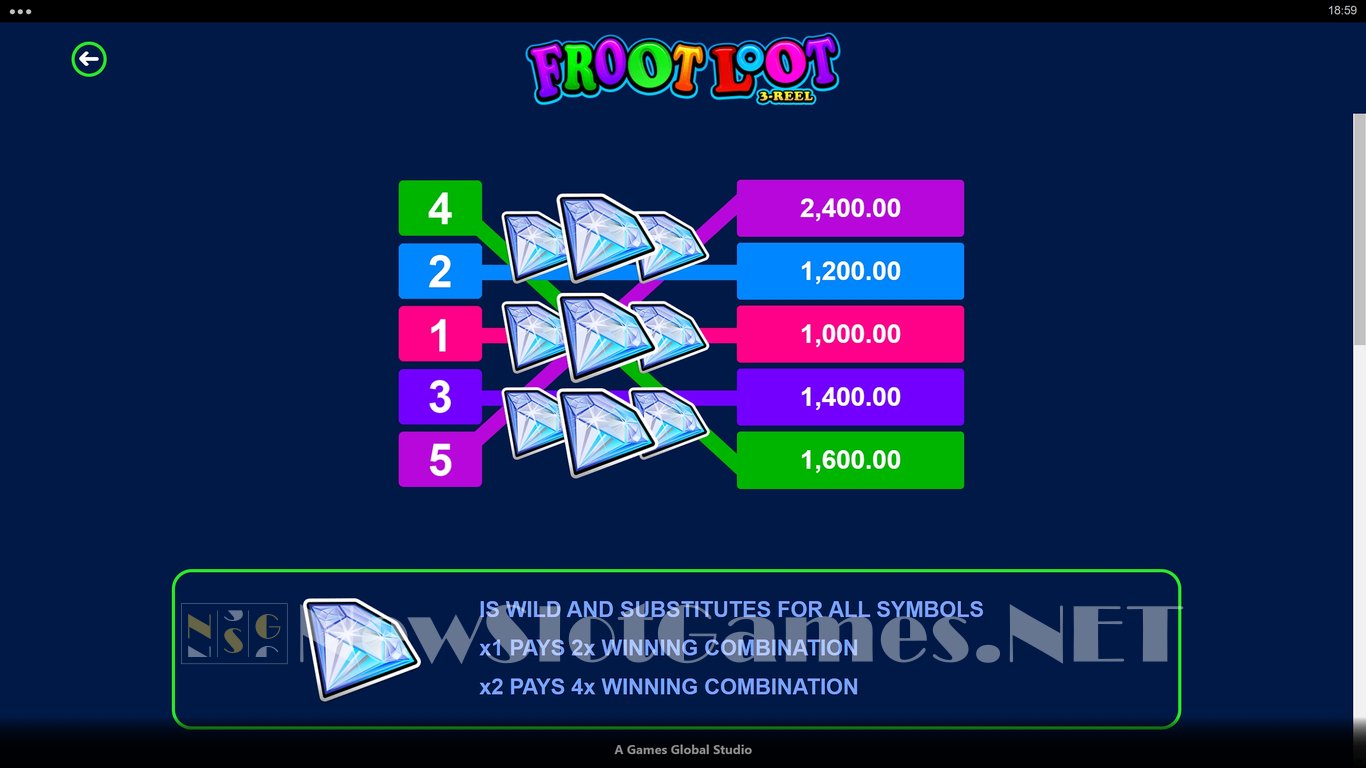 Froot Loot 3-Reel Slot Slot Image in Demo - pic. 9