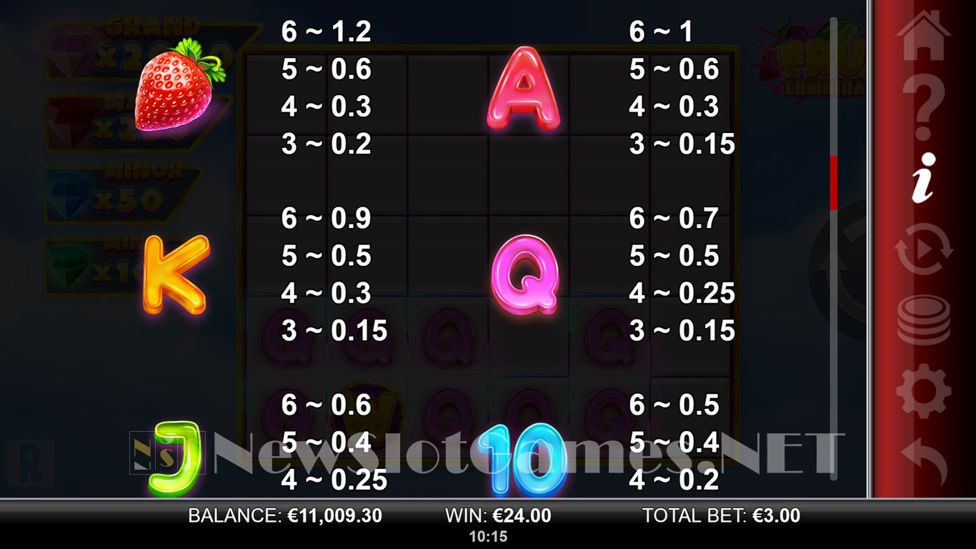 Fruit Combinator Slot Slot Image in Demo - pic. 10