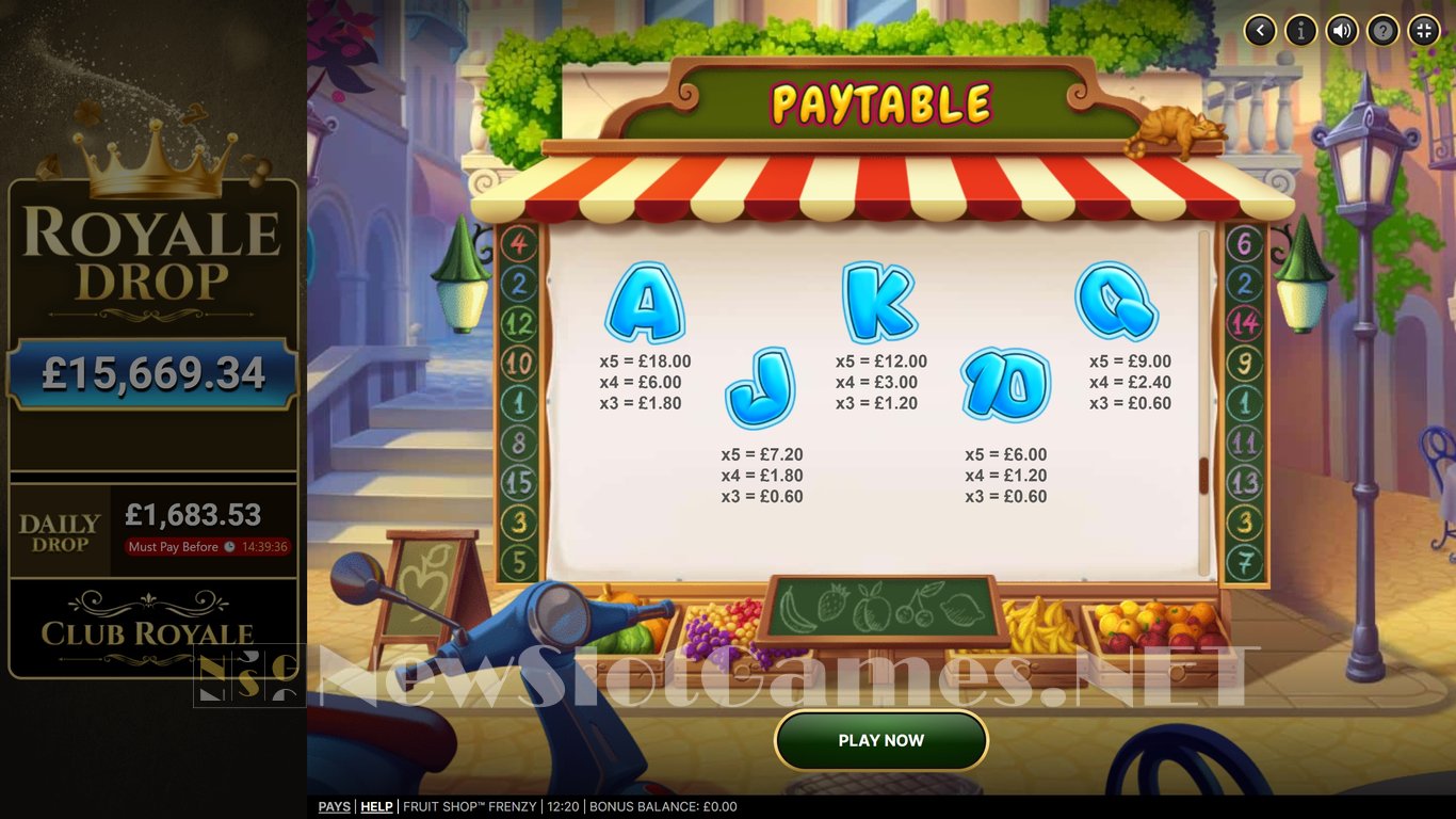 Fruit Shop Frenzy Slot Slot Image in Demo - pic. 21