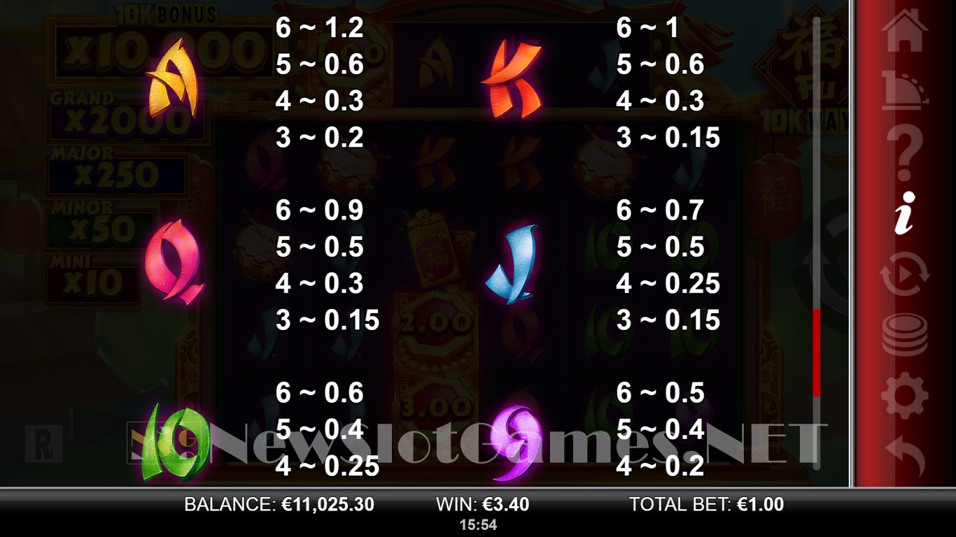 Fu 10k Ways Slot Slot Image in Demo - pic. 9