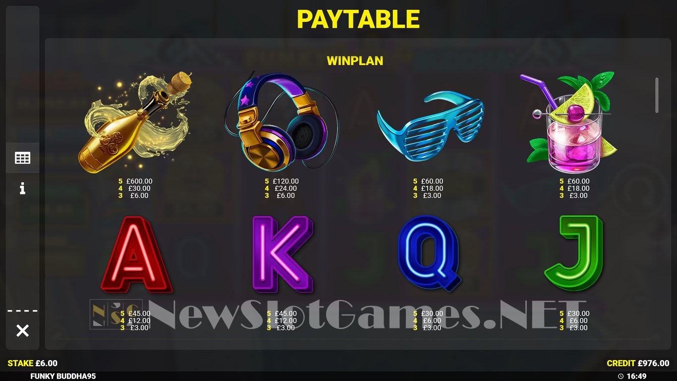 Funky Buddha Slot Slot Image in Demo - pic. 8