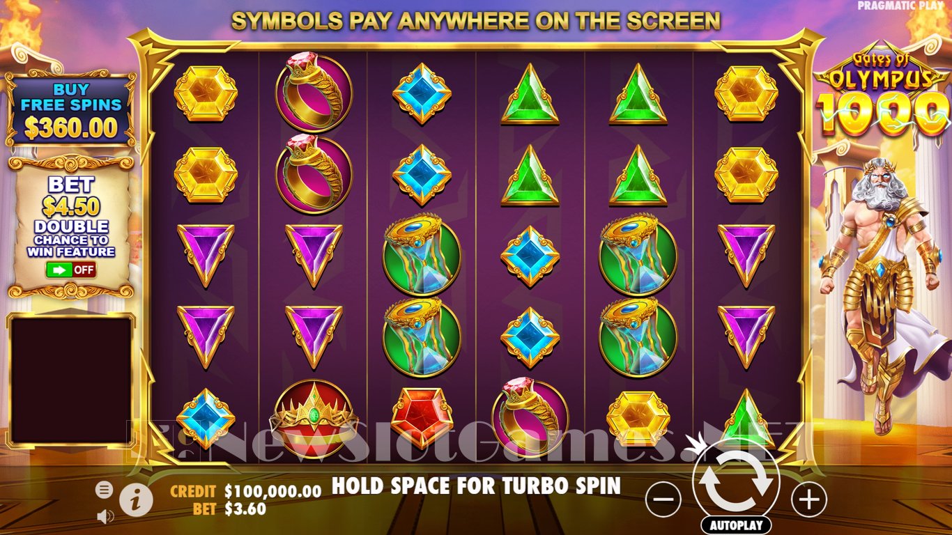 Gates of Olympus 1000 Slot Demo Image