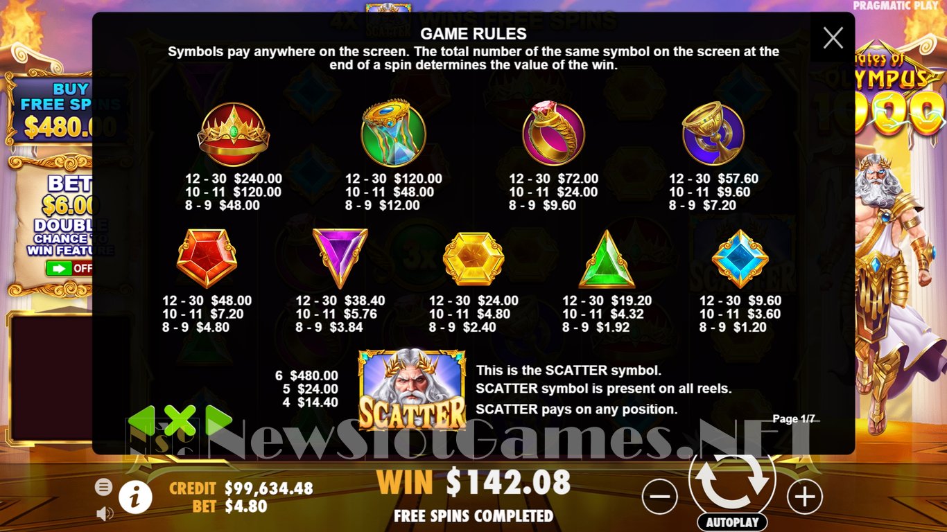 Gates of Olympus 1000 Slot Slot Image in Demo - pic. 13