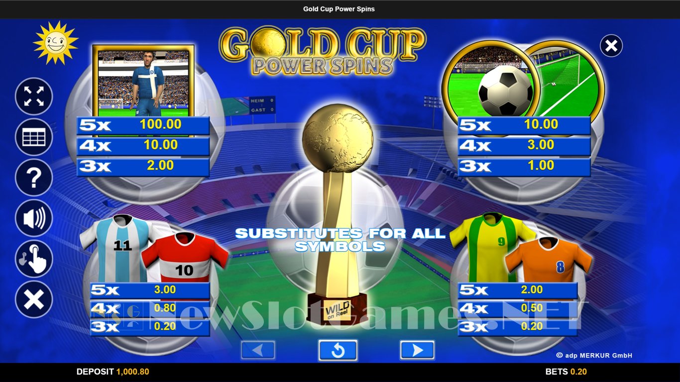 Gold Cup Power Spins Slot Slot Image in Demo - pic. 7