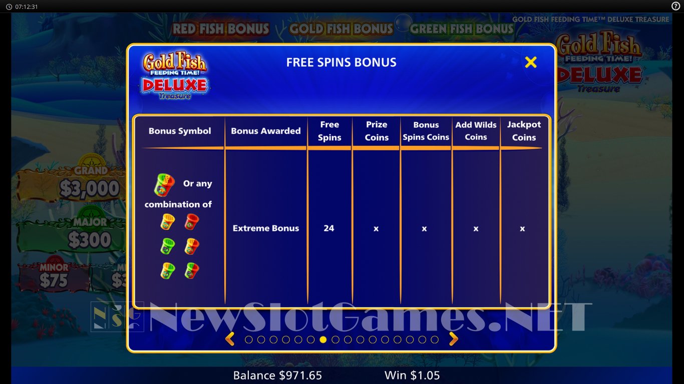 Gold Fish Feeding Time Deluxe Treasure Slot Slot Image in Demo - pic. 11