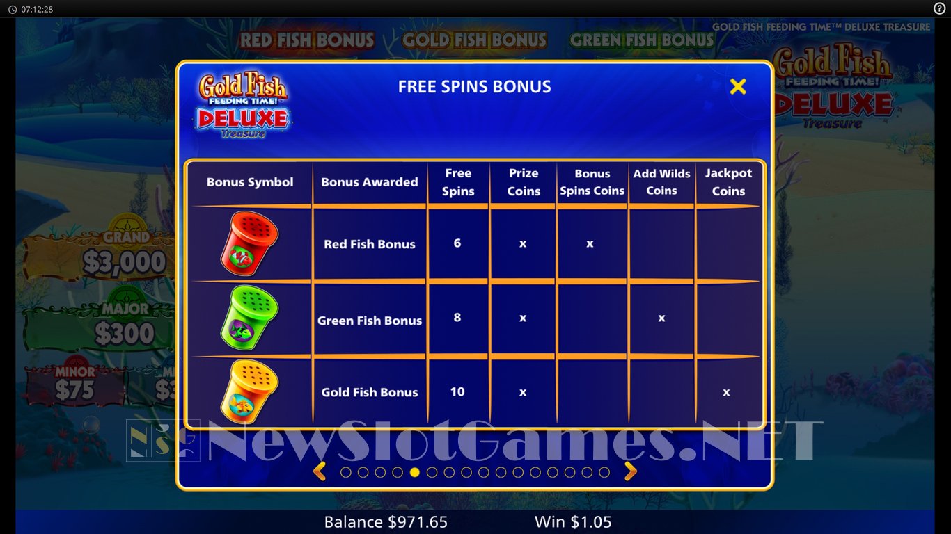 Gold Fish Feeding Time Deluxe Treasure Slot Slot Image in Demo - pic. 9