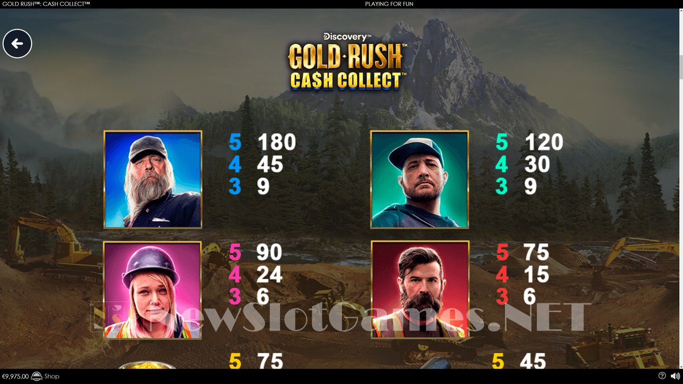 Gold Rush Cash Collect Slot Slot Image in Demo - pic. 5