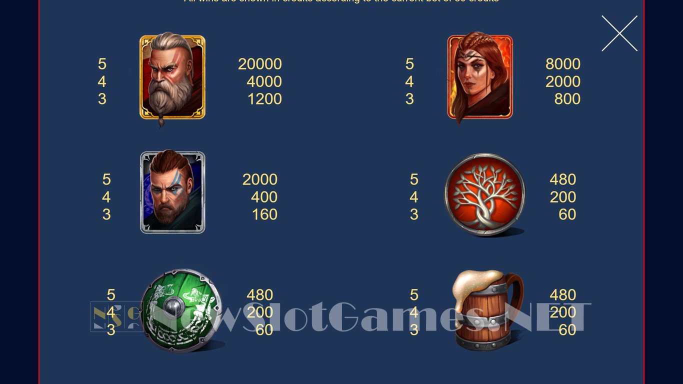 Golden Axe Slot Slot Image in Demo - pic. 4