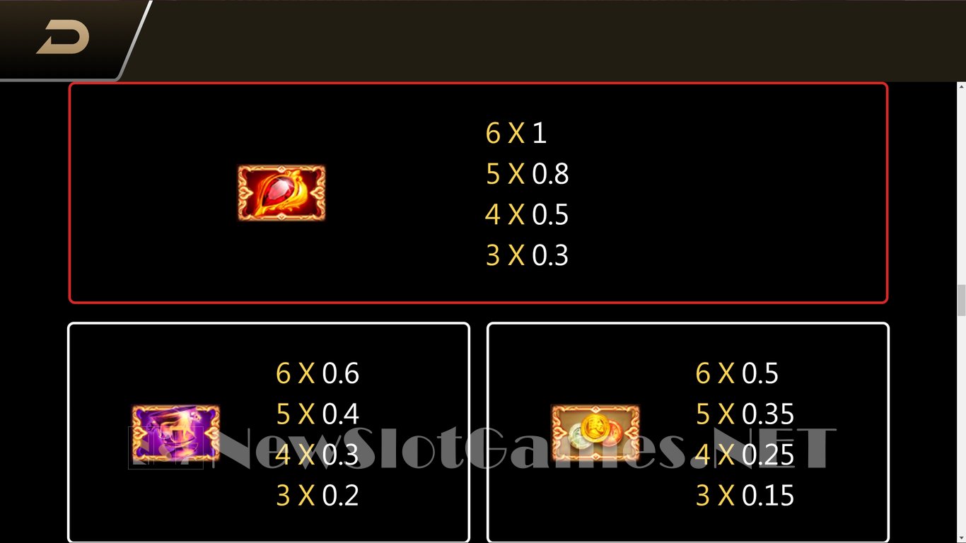 Golden Temple Slot Slot Image in Demo - pic. 7