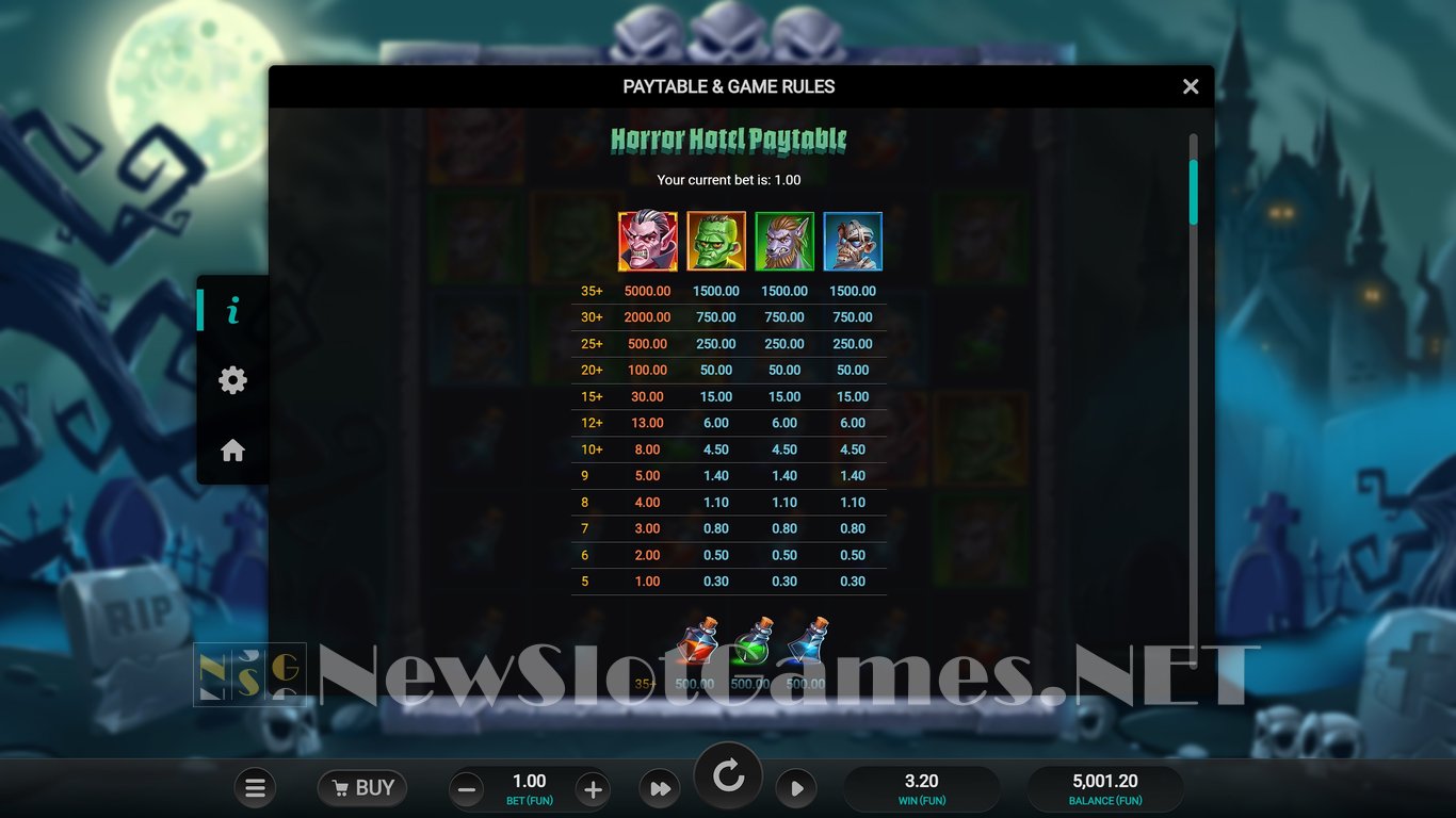 Horror Hotel Slot Slot Image in Demo - pic. 7