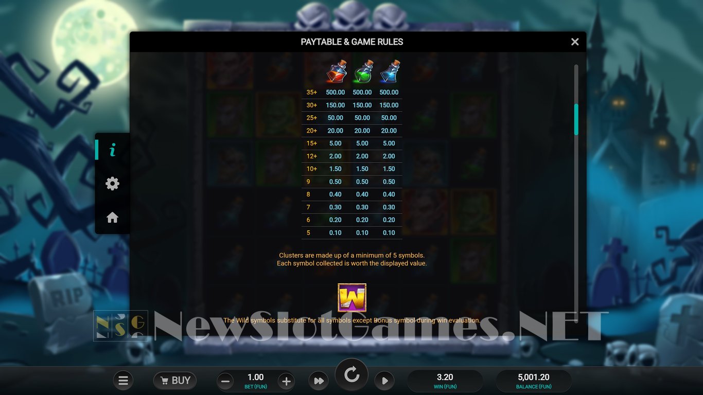 Horror Hotel Slot Slot Image in Demo - pic. 8