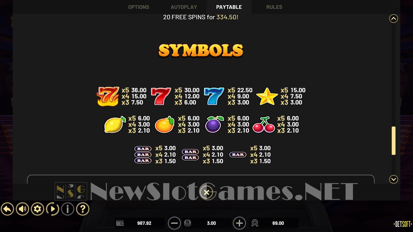 Hot Lucky 7s Slot Slot Image in Demo - pic. 16