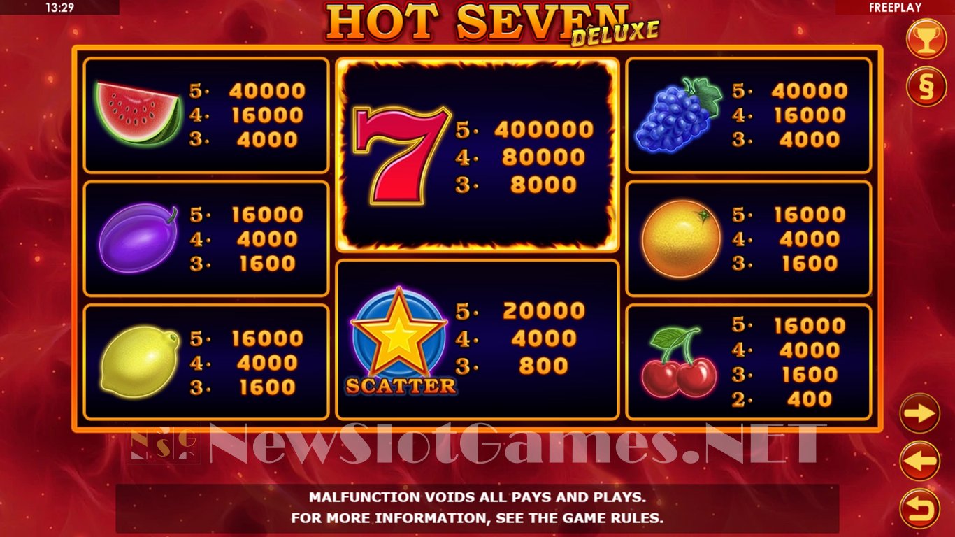 Hot Seven Deluxe Slot Slot Image in Demo - pic. 9