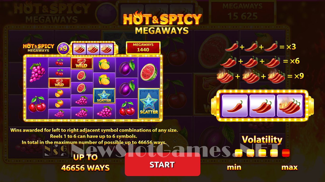 Hot and Spicy Megaways Slot Demo Image