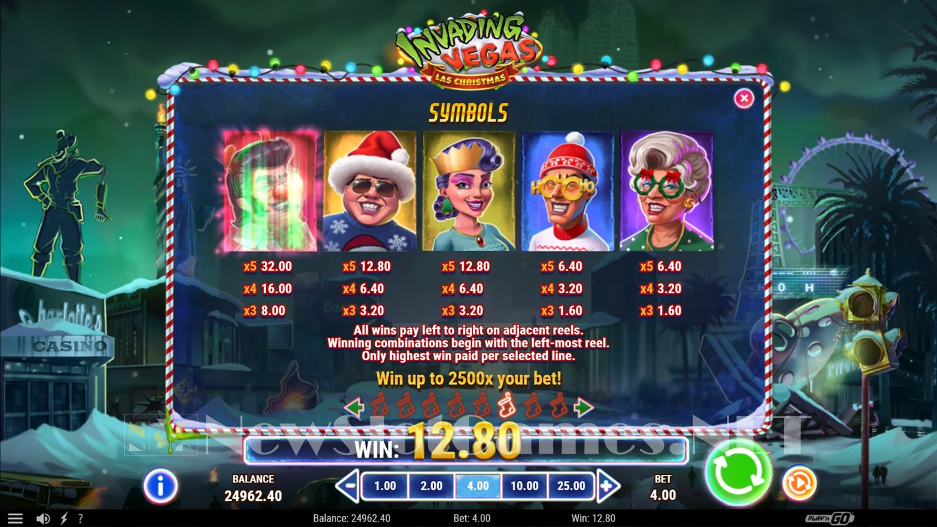 Invading Vegas Las Christmas Slot Slot Image in Demo - pic. 10