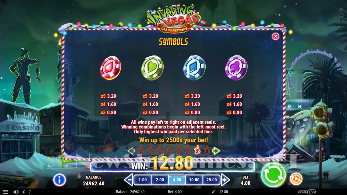 Invading Vegas Las Christmas Slot Slot Image in Demo - pic. 11