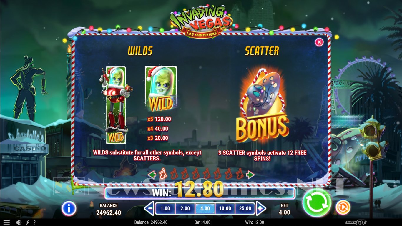 Invading Vegas Las Christmas Slot Slot Image in Demo - pic. 7
