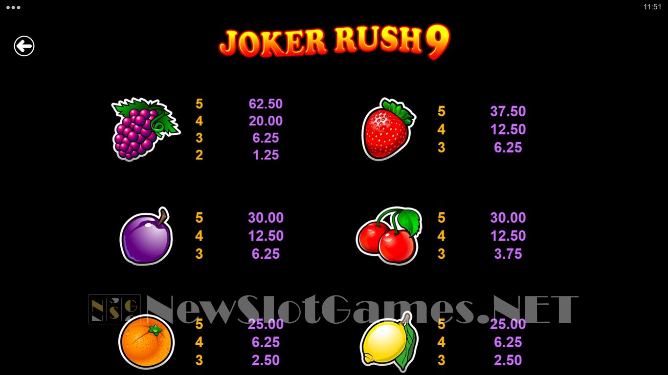 Joker Rush 9 Slot Slot Image in Demo - pic. 8