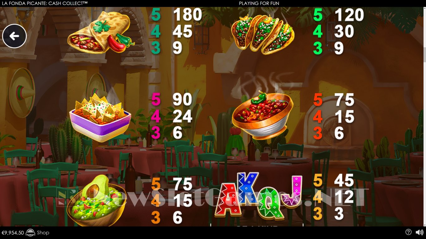 La Fonda Picante Slot Slot Image in Demo - pic. 12