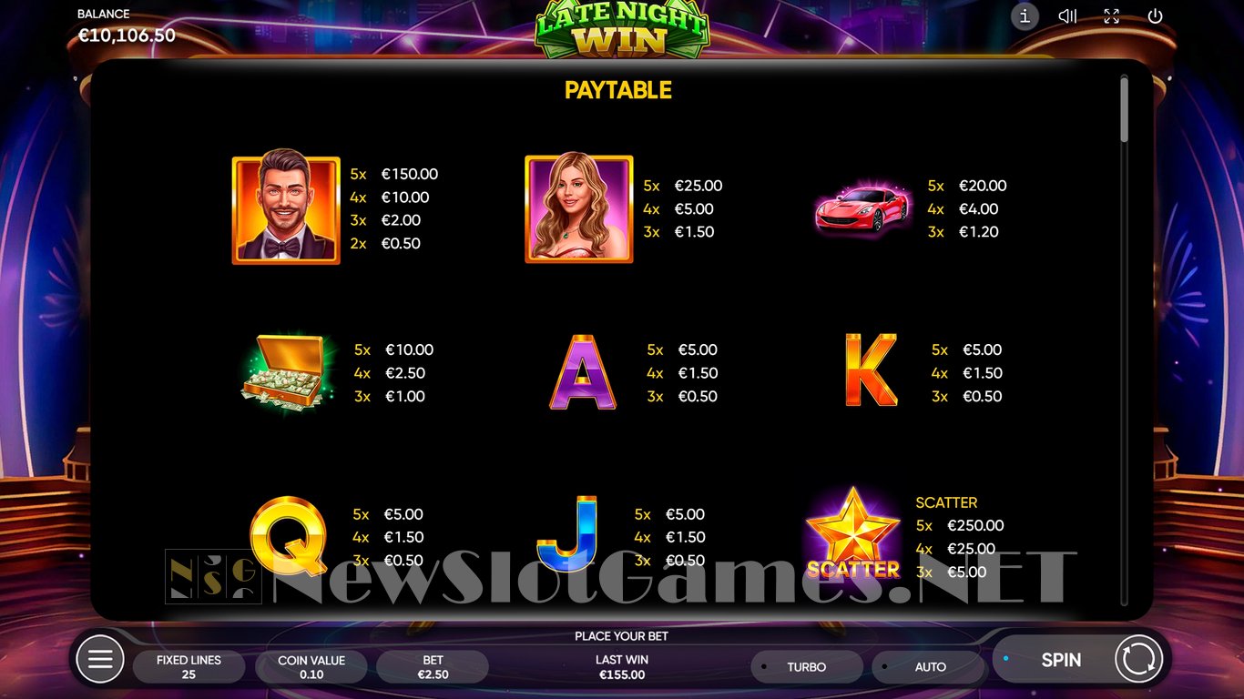 Late Night Win Slot Slot Image in Demo - pic. 11