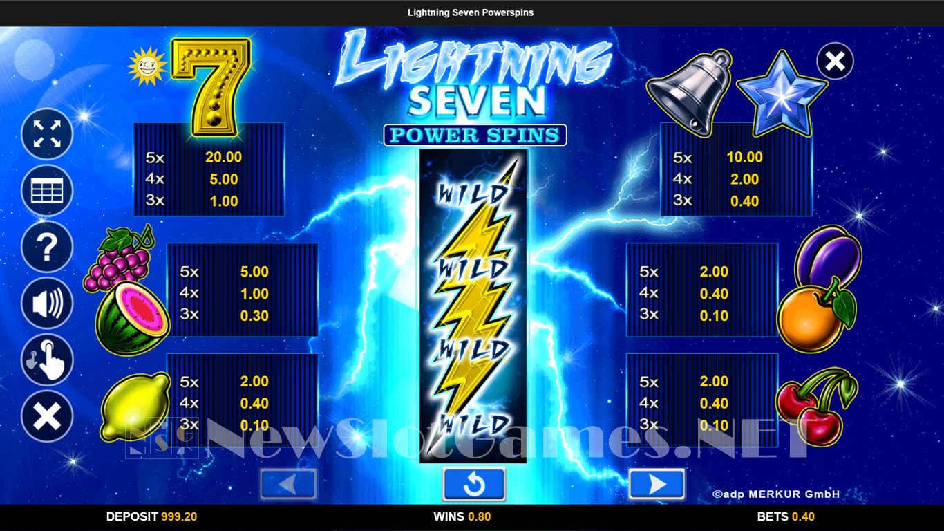 Lightning Seven Power Spins Slot Slot Image in Demo - pic. 6