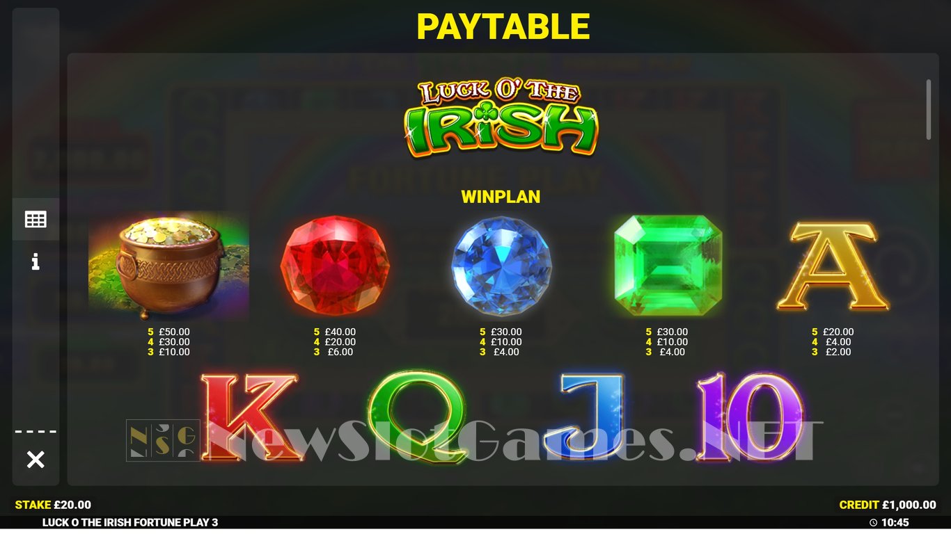 Luck O The Irish Fortune Play 3 Slot Slot Image in Demo - pic. 9