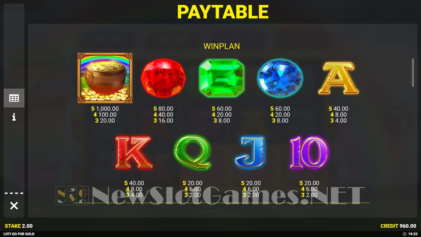 Luck O The Irish Go For Gold Slot Slot Image in Demo - pic. 12