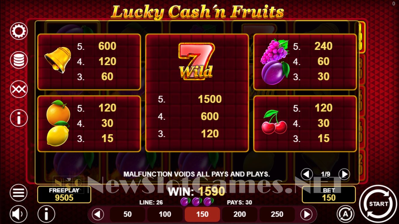 Lucky Cashn Fruits Slot Slot Image in Demo - pic. 8