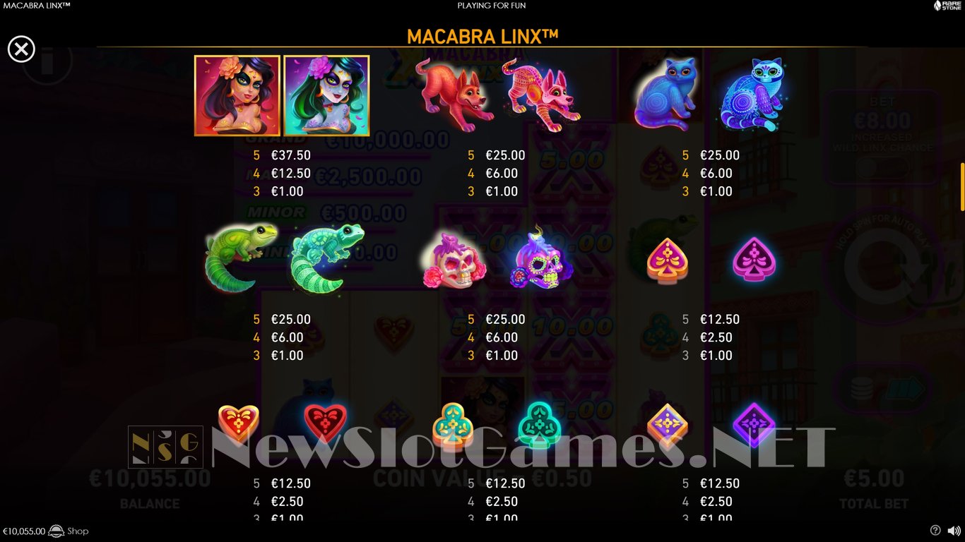 Macabra Linx Slot Slot Image in Demo - pic. 7