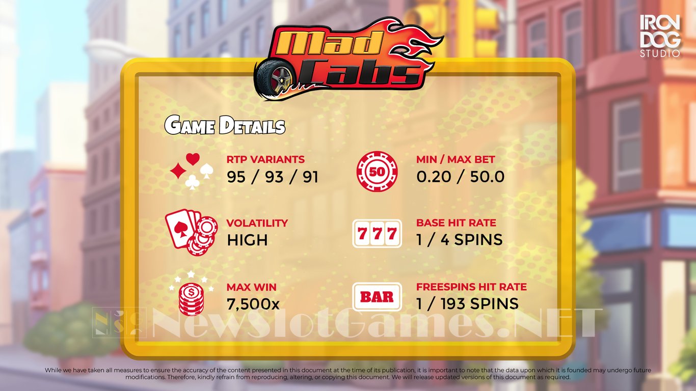 Mad Cabs Slot Demo Image