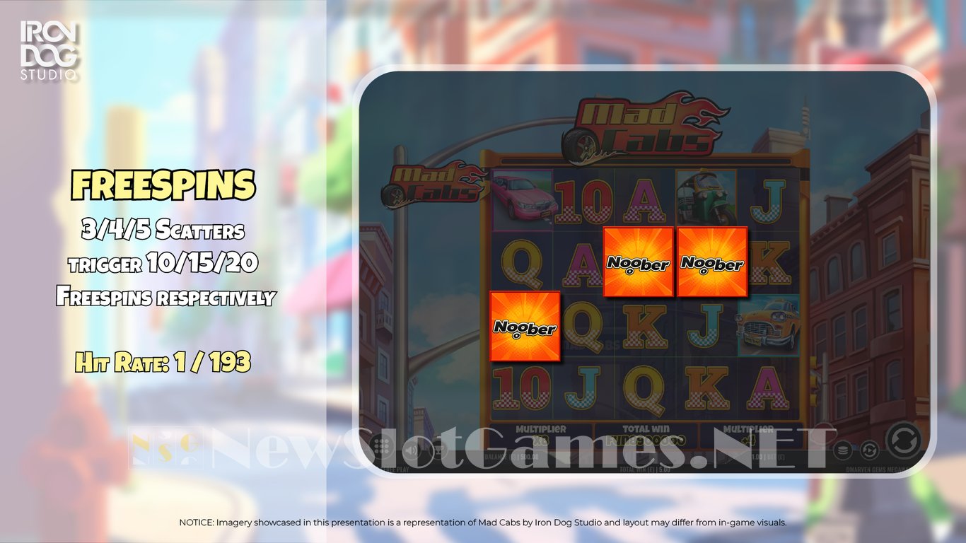 Mad Cabs Slot Slot Image in Demo - pic. 4
