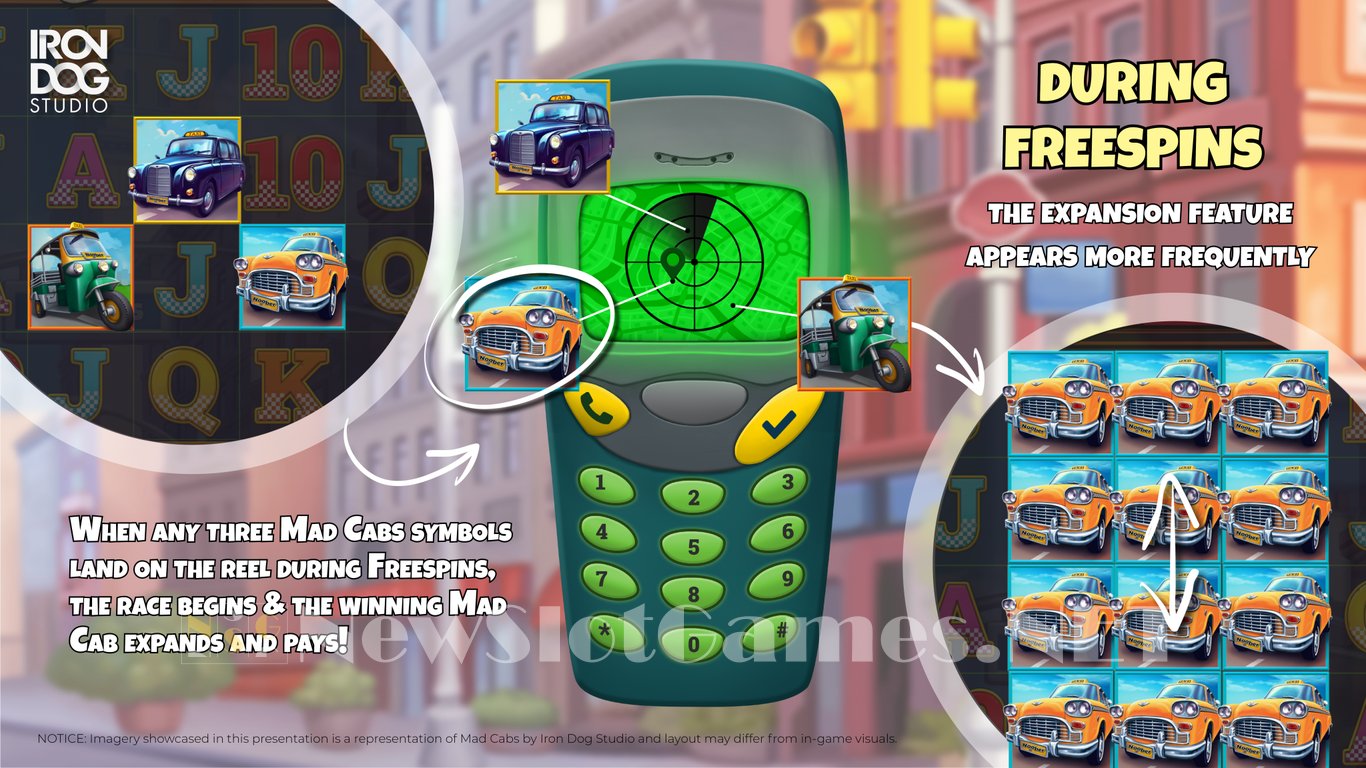 Mad Cabs Slot Slot Image in Demo - pic. 5