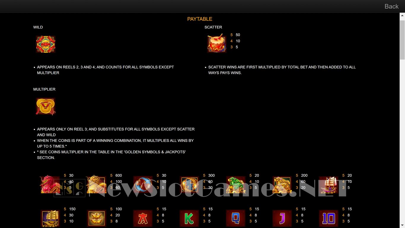Mighty Drums Slot Slot Image in Demo - pic. 7