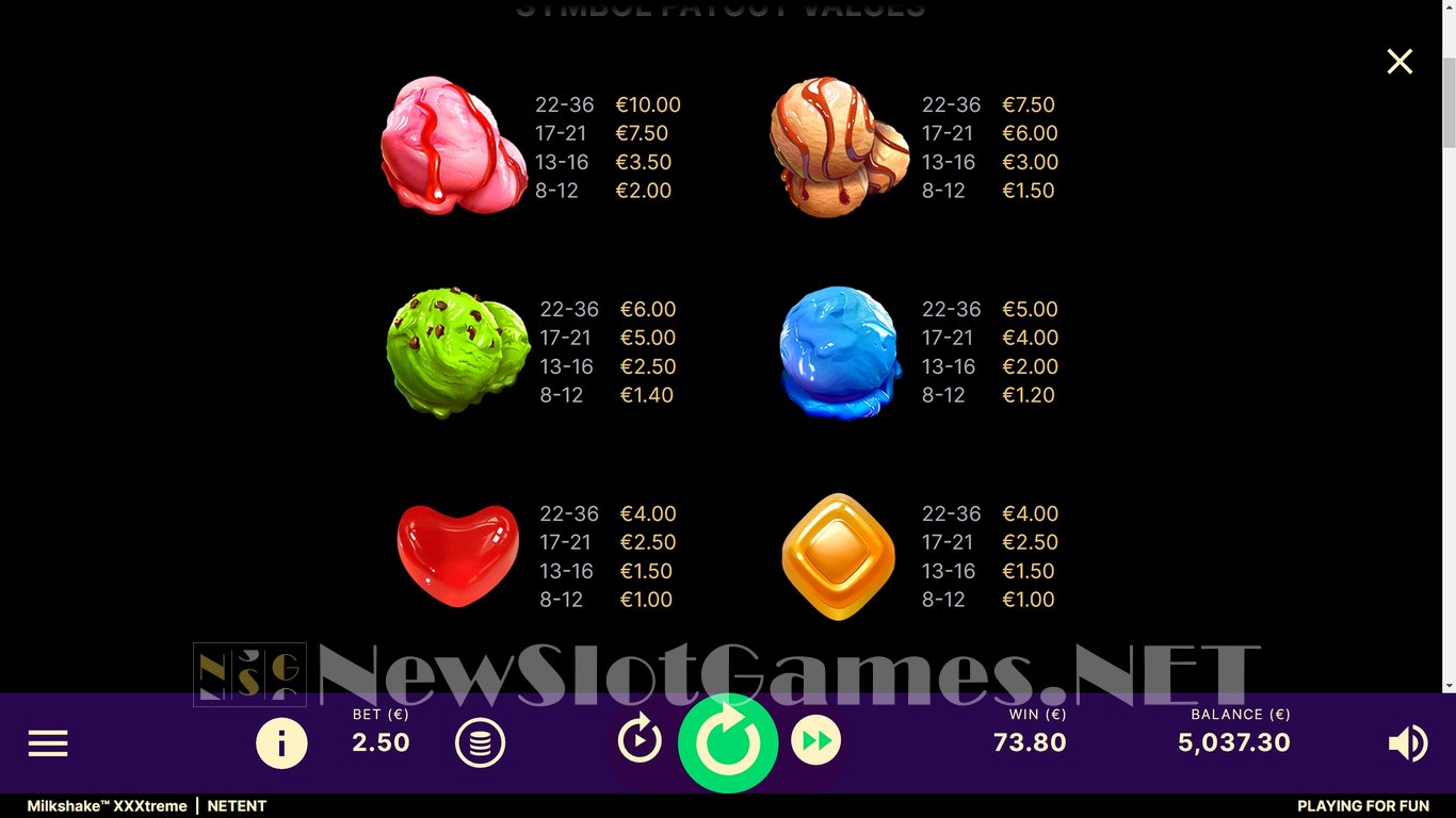 Milkshake XXXtreme Slot Slot Image in Demo - pic. 10