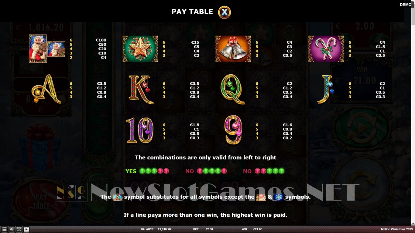 Million Christmas 2023 Slot Slot Image in Demo - pic. 6
