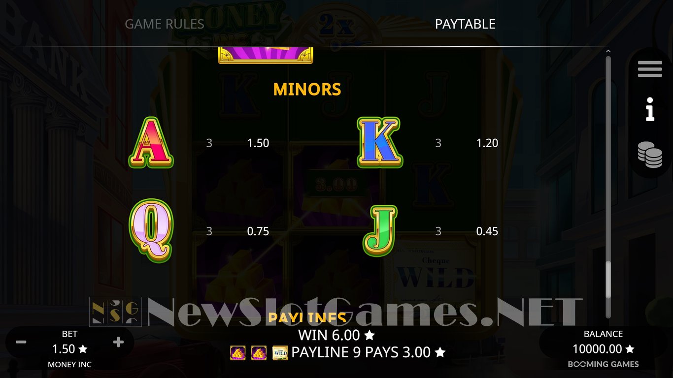 Money Inc Slot Slot Image in Demo - pic. 7