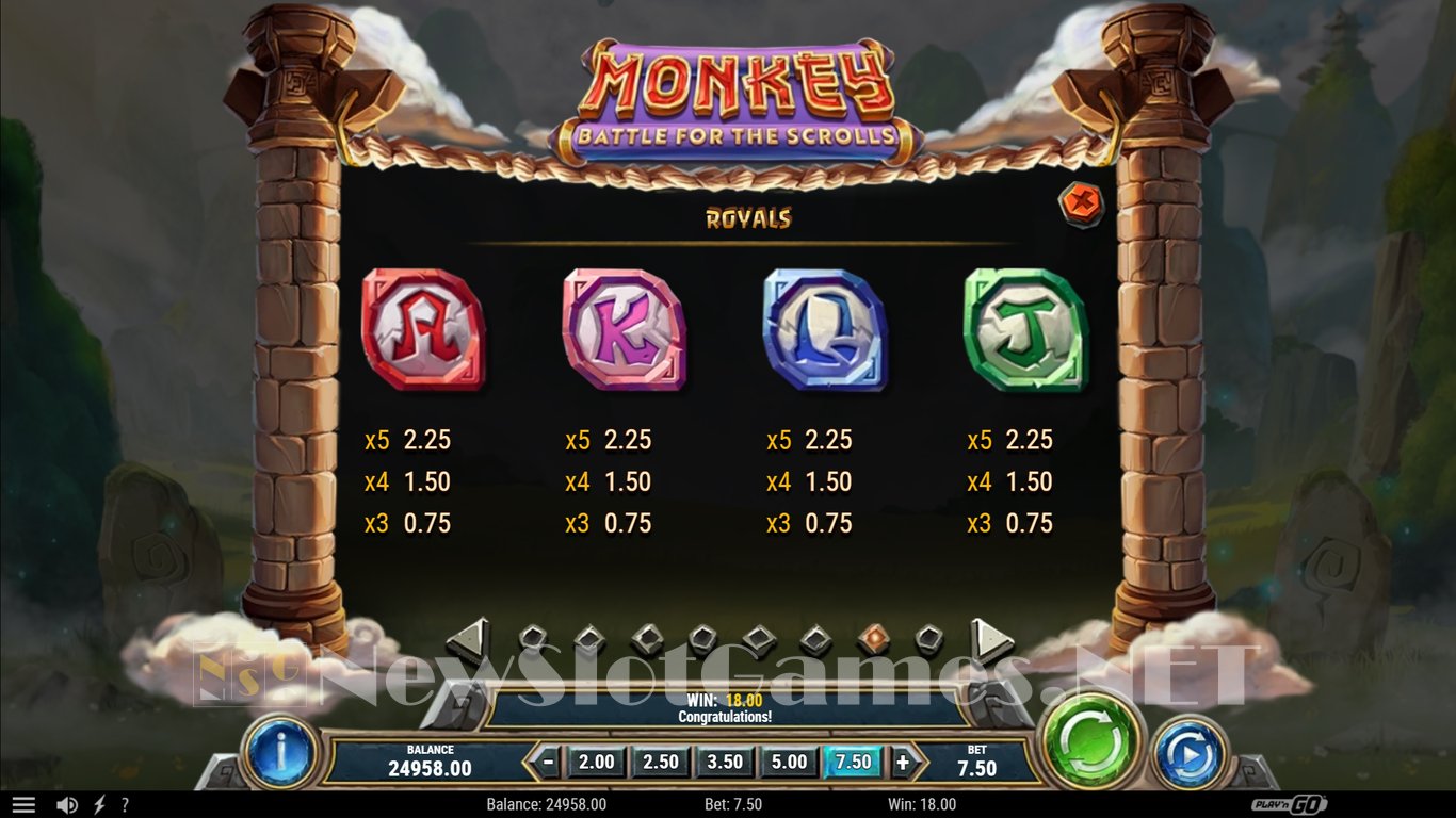 Monkey Battle for the Scrolls Slot Slot Image in Demo - pic. 9